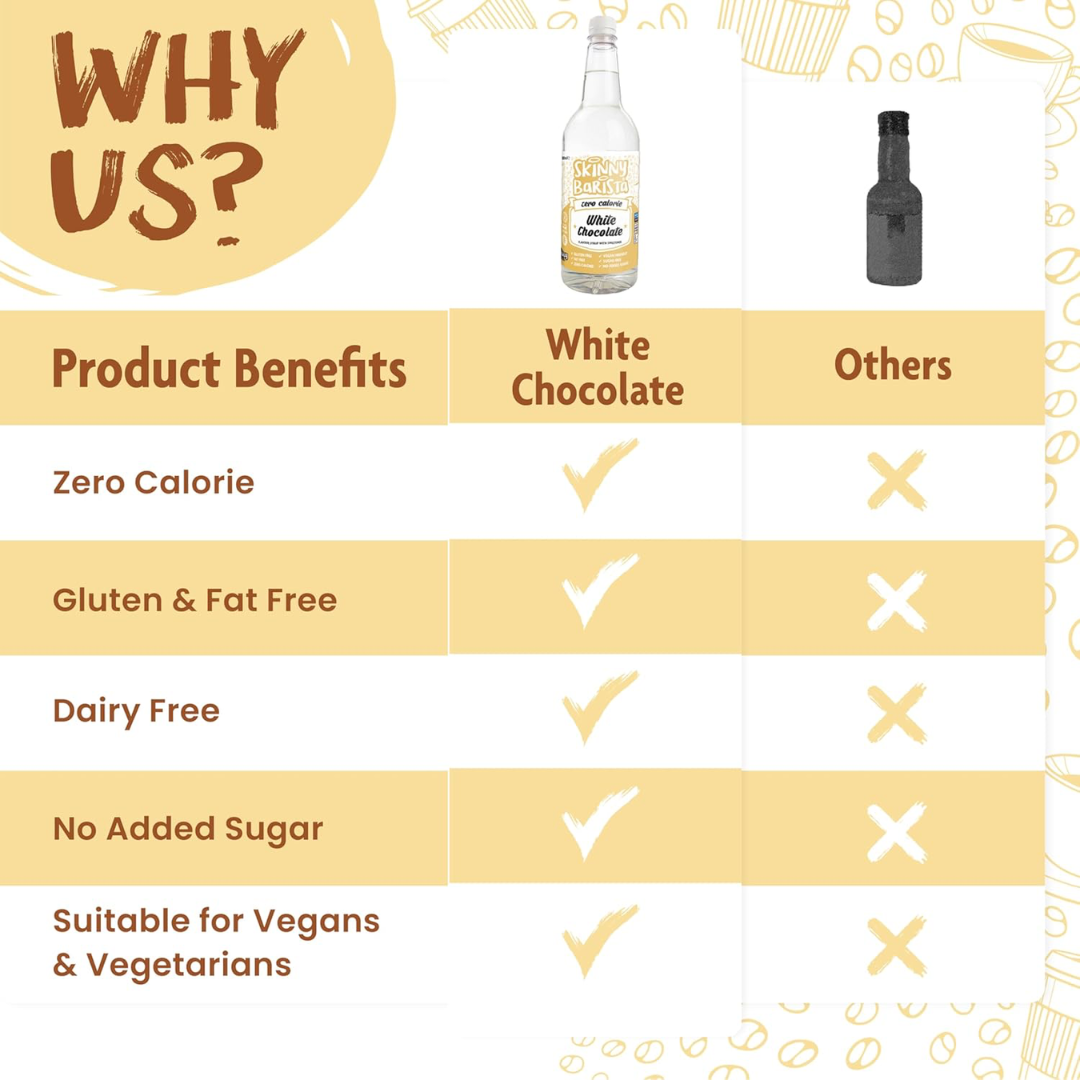 The Skinny Food Co Skinny Barista Zero Calorie Coffee Syrup 1000ml Tiramisu (Limited Edition)