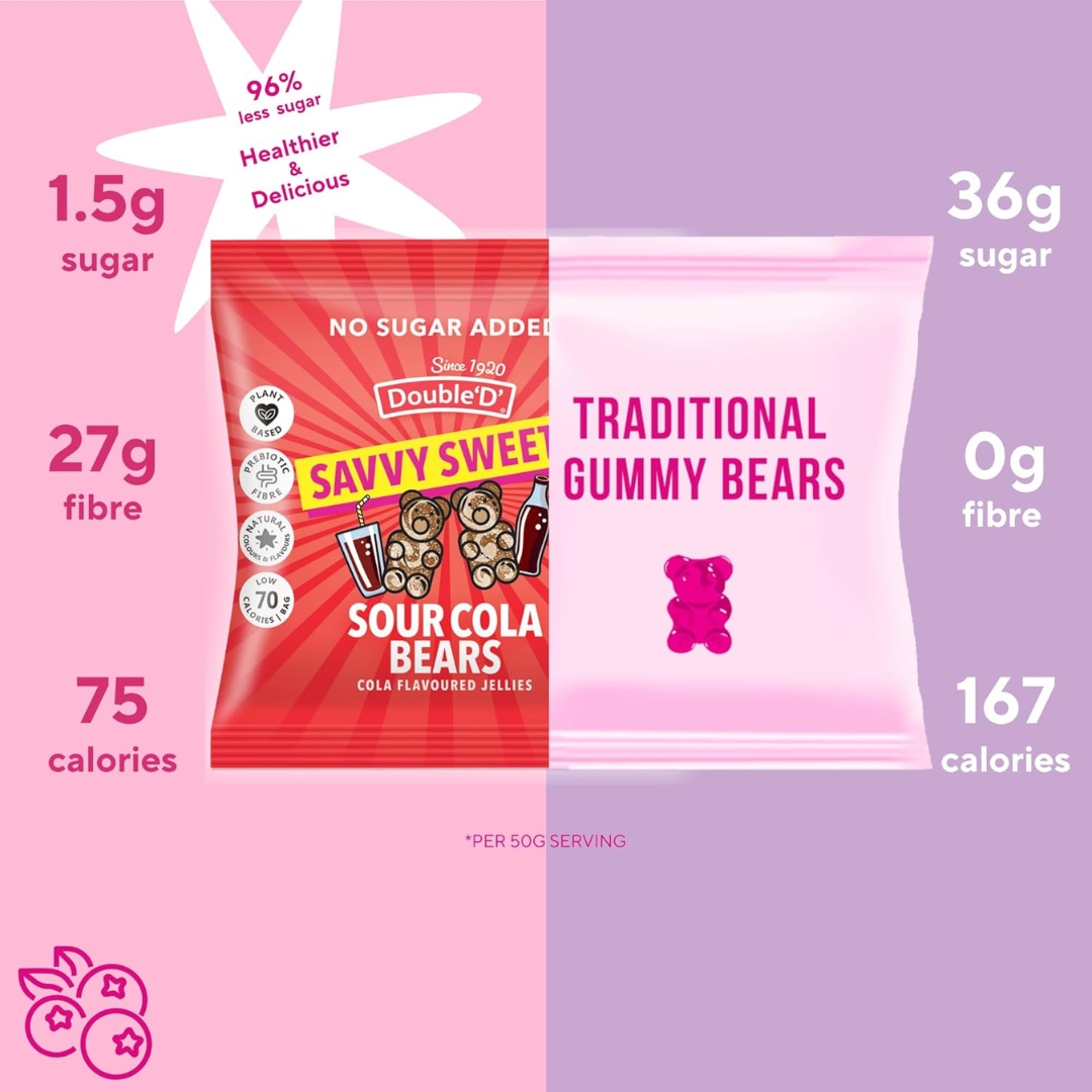 Savvy Sweets Sour Cola Bears 12x50g Sour Cola