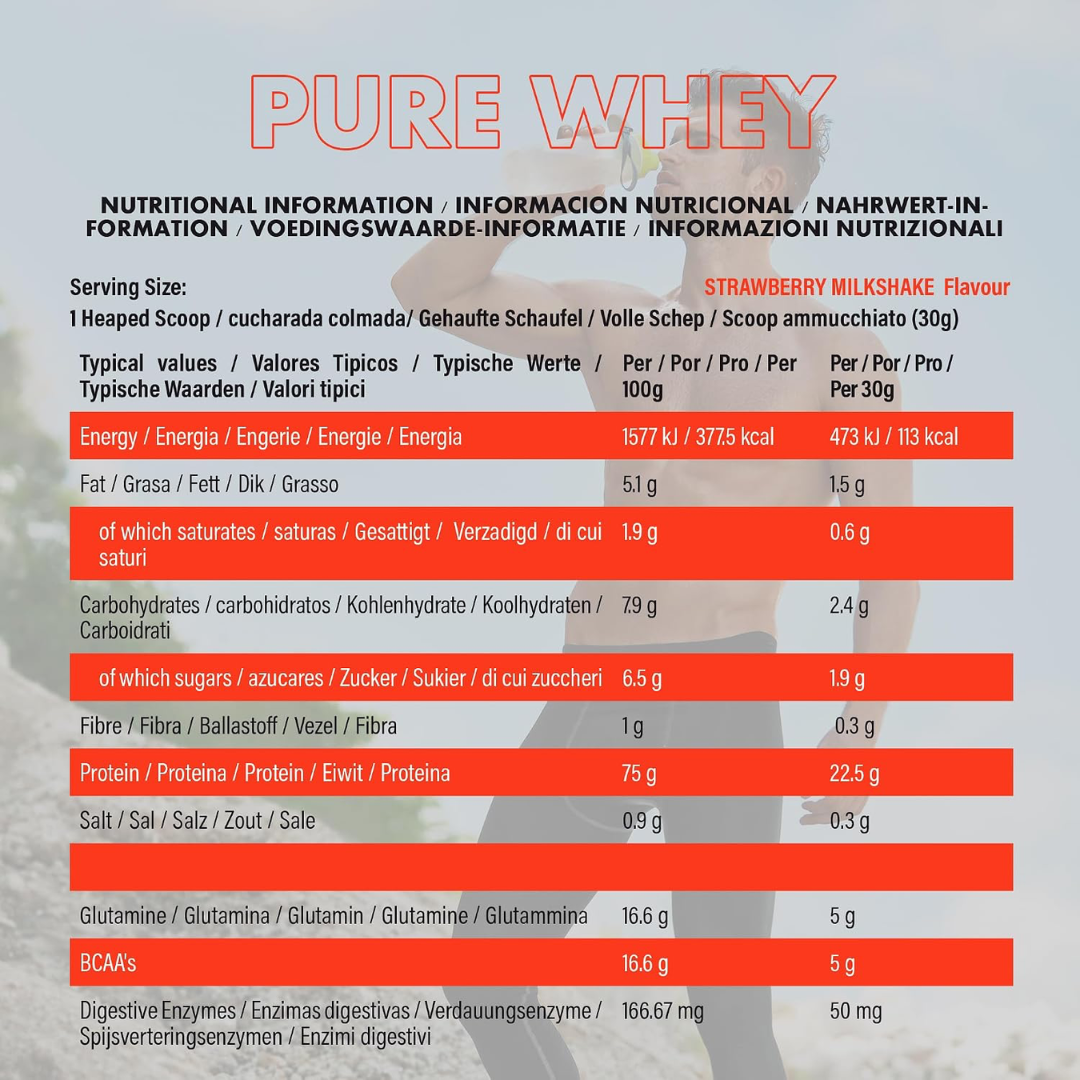 NXT Nutrition Pure Whey Deluxe 510g Strawberry Milkshake