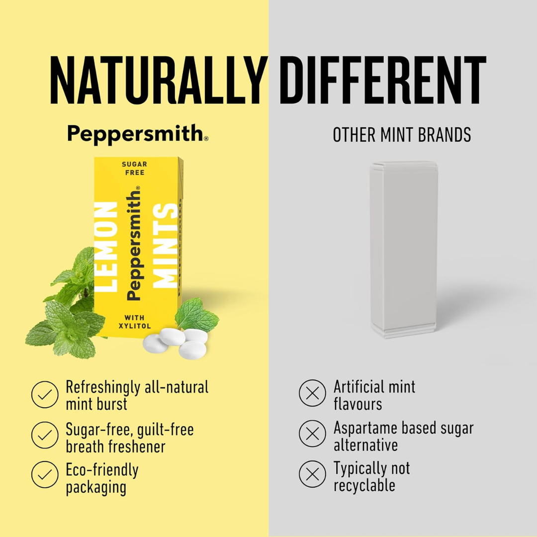 Peppersmith Mints 12x15g Lemon Mint
