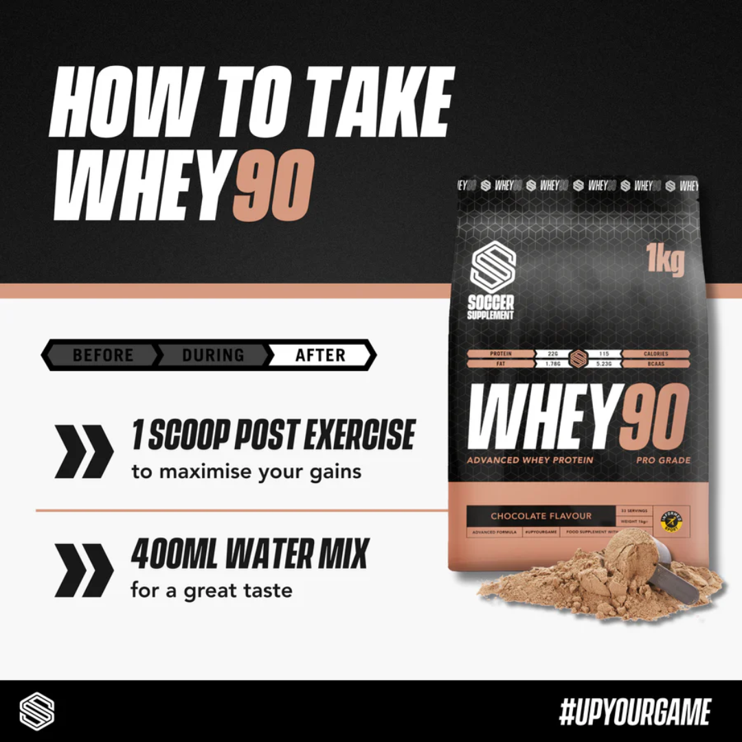 Soccer Supplement Whey90 1kg Chocolate