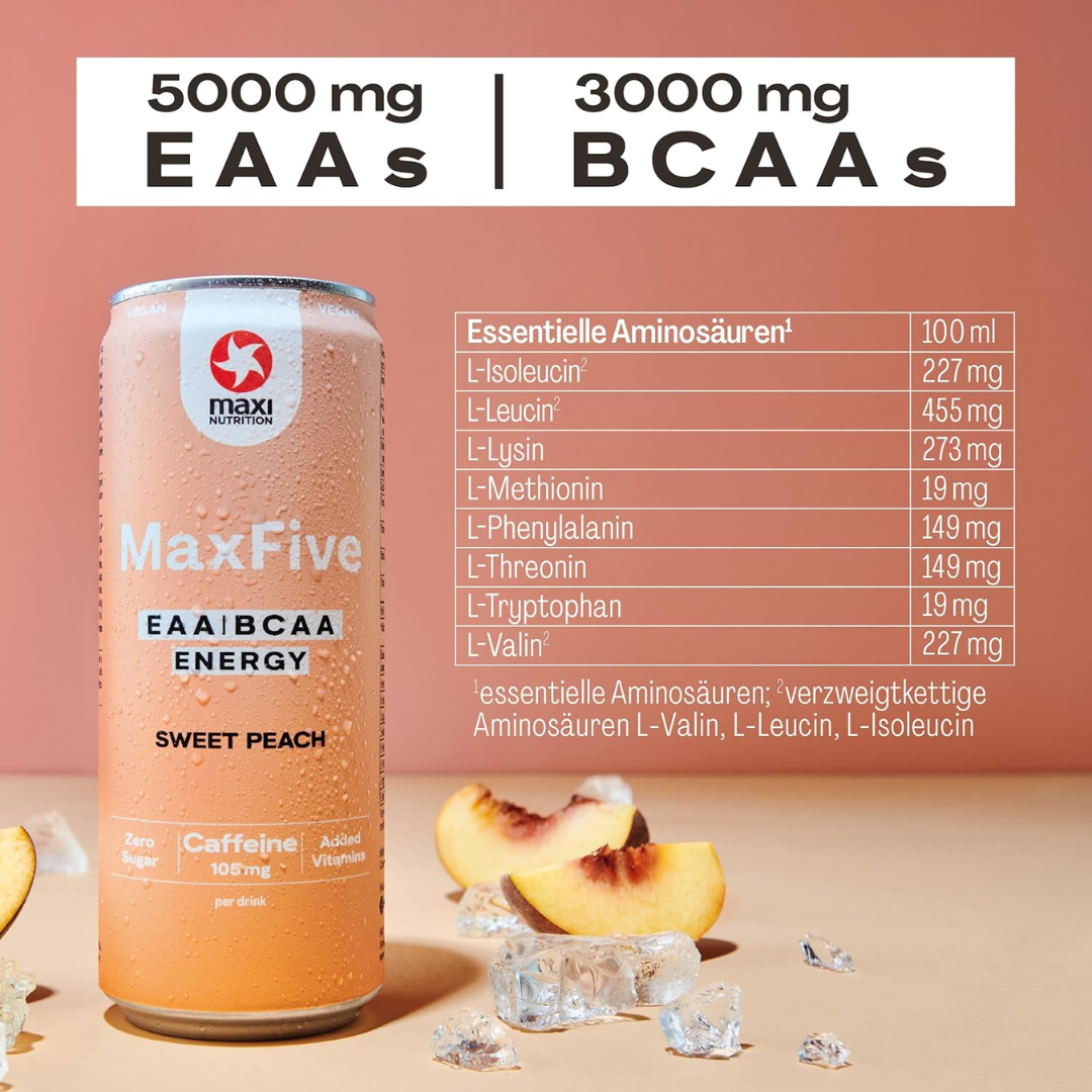 MaxiNutrition MaxFive Energy Drink 12x330ml Sweet Peach
