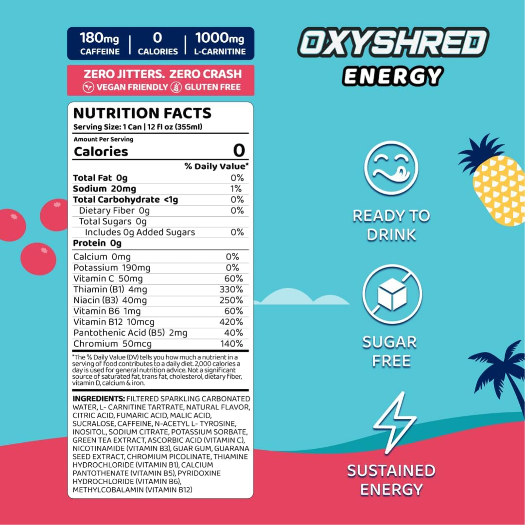 EHP Labs OxyShred Ultra Energy Drink RTD 12x355ml Apple Slushie