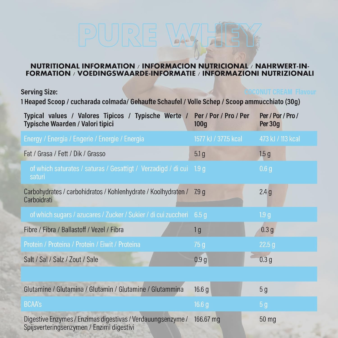 NXT Nutrition Pure Whey Deluxe 510g Coconut Cream