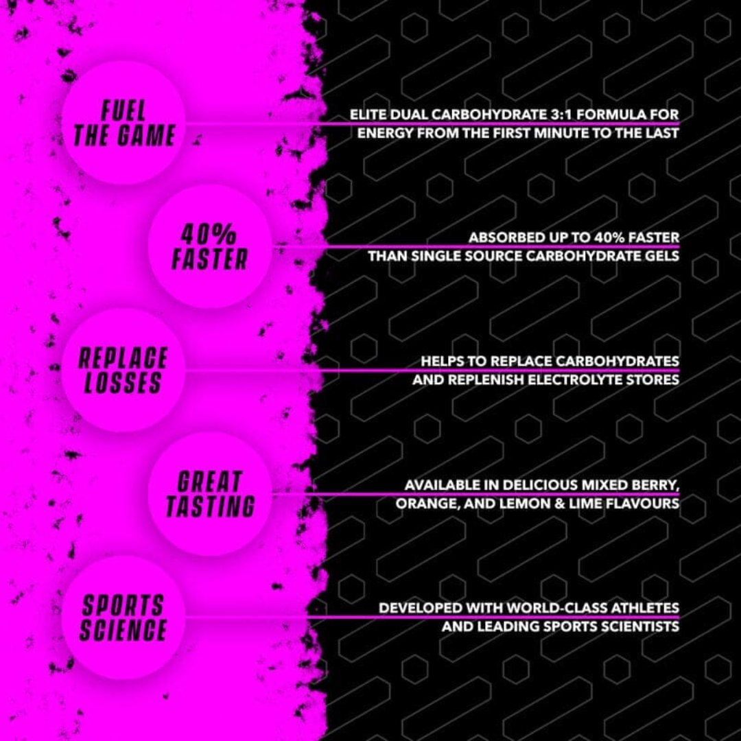 Soccer Supplement Fuel90 Energy Gel 12x70g Mixed Berry