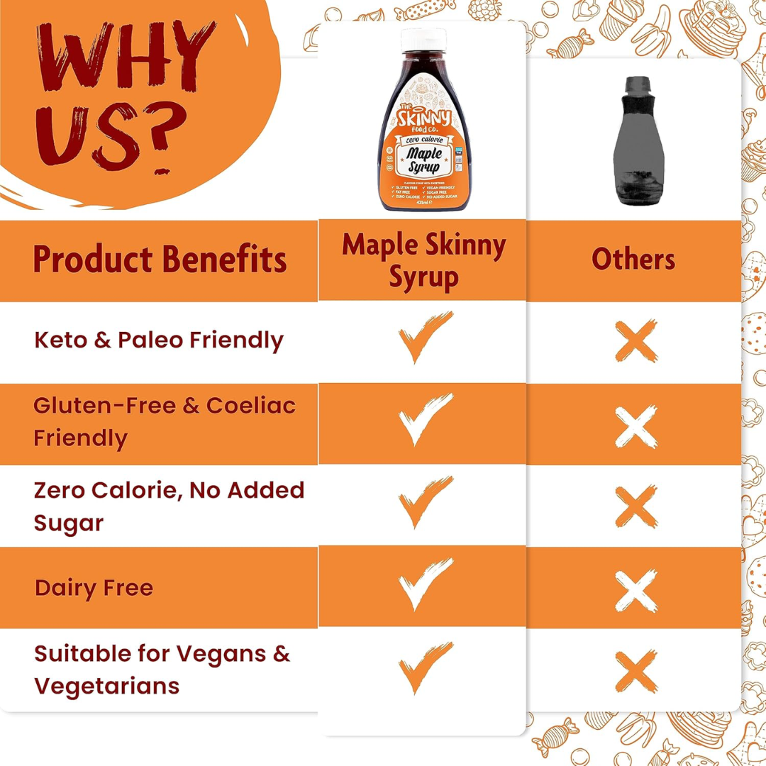 The Skinny Food Co Zero Calorie Skinny Syrup 425ml Maple