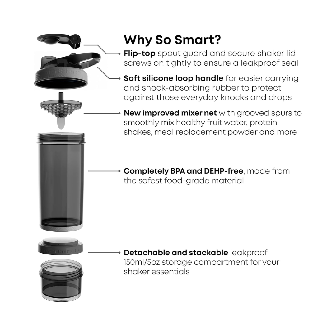 SmartShake Revive Shaker 750ml Black