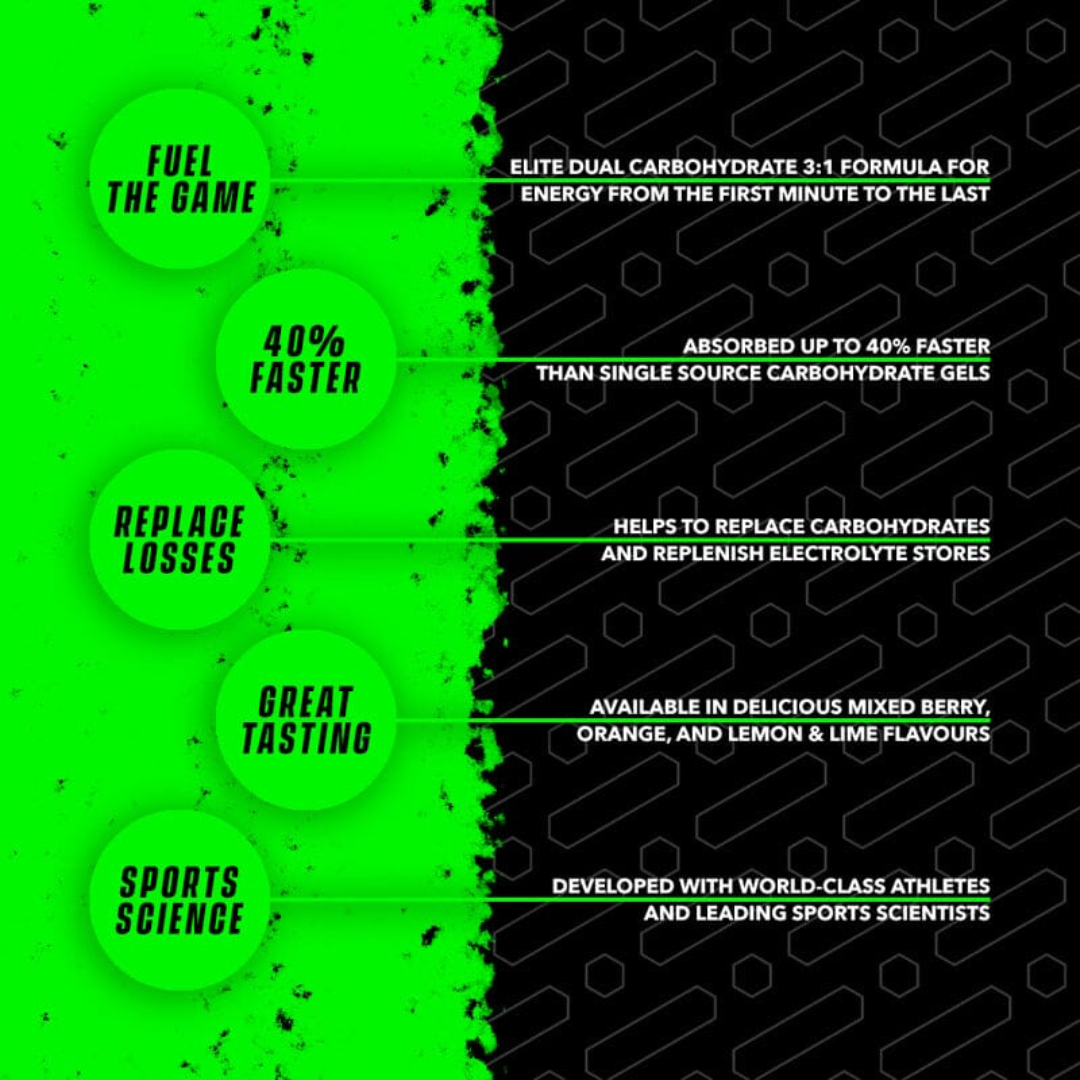 Soccer Supplement Fuel90 Energy Gel 12x70g Lemon & Lime