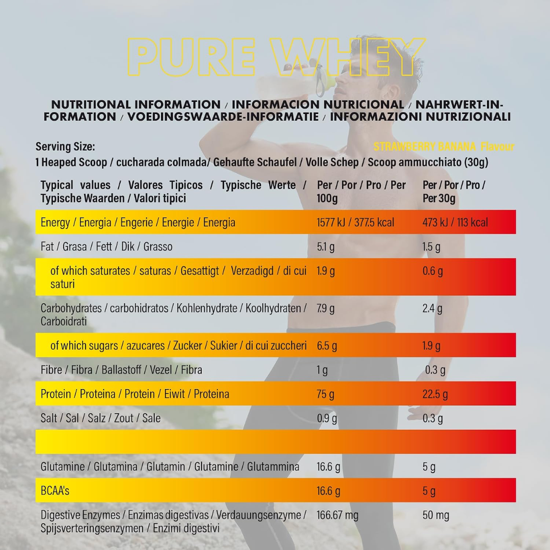 NXT Nutrition Pure Whey Deluxe 510g Strawberry Banana