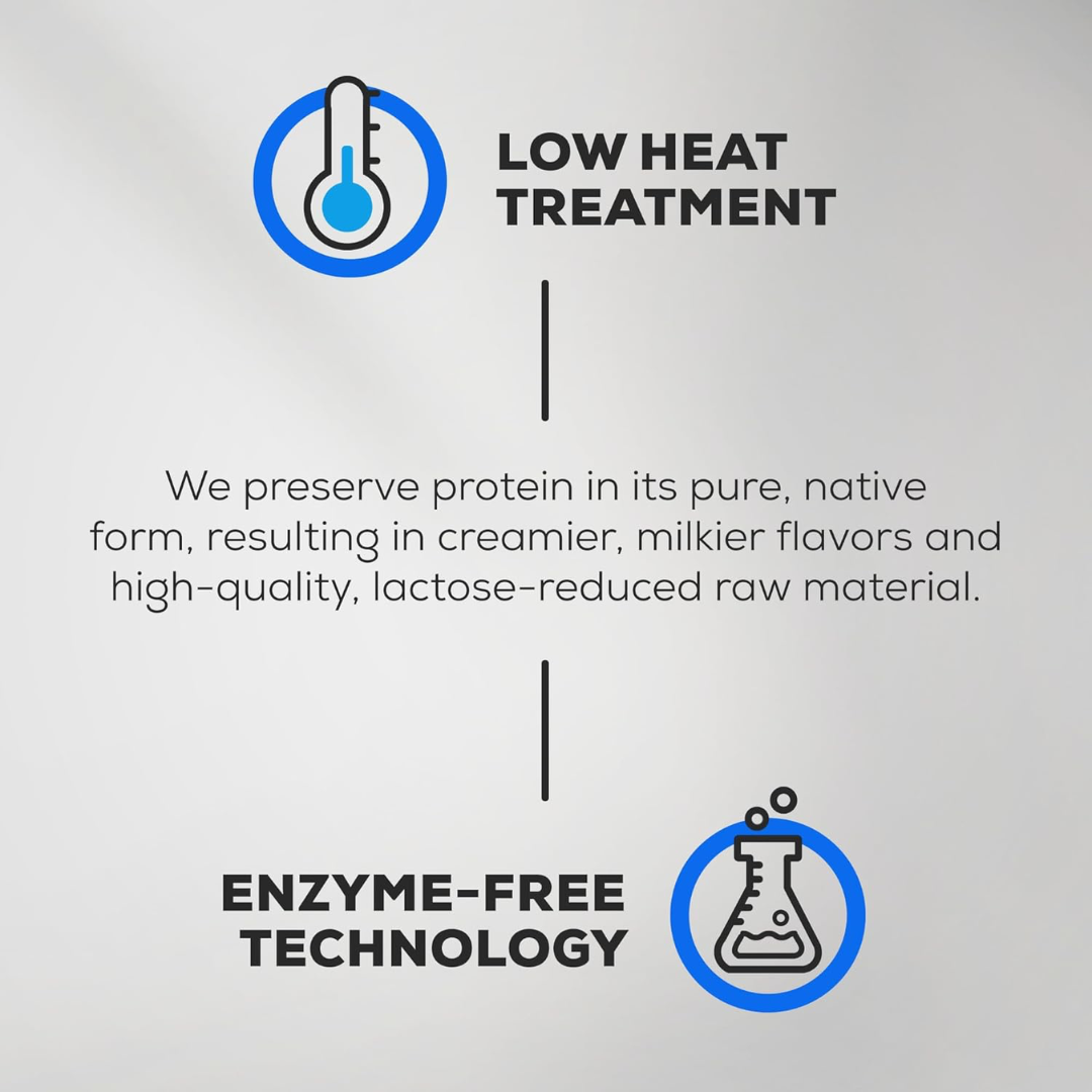 BioTech USA Iso Whey Zero 1816g Caffe Latte