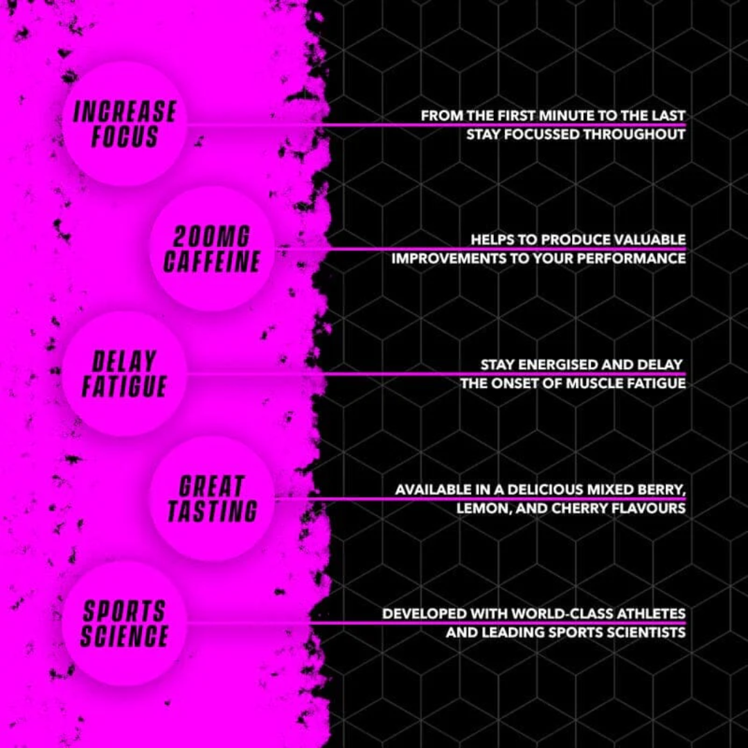 Soccer Supplement Focus90 Caffeine Gel 12x70g Mixed Berry