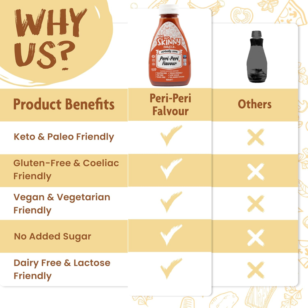 The Skinny Food Co Zero Calorie Skinny Sauce 425ml Tomato Ketchup