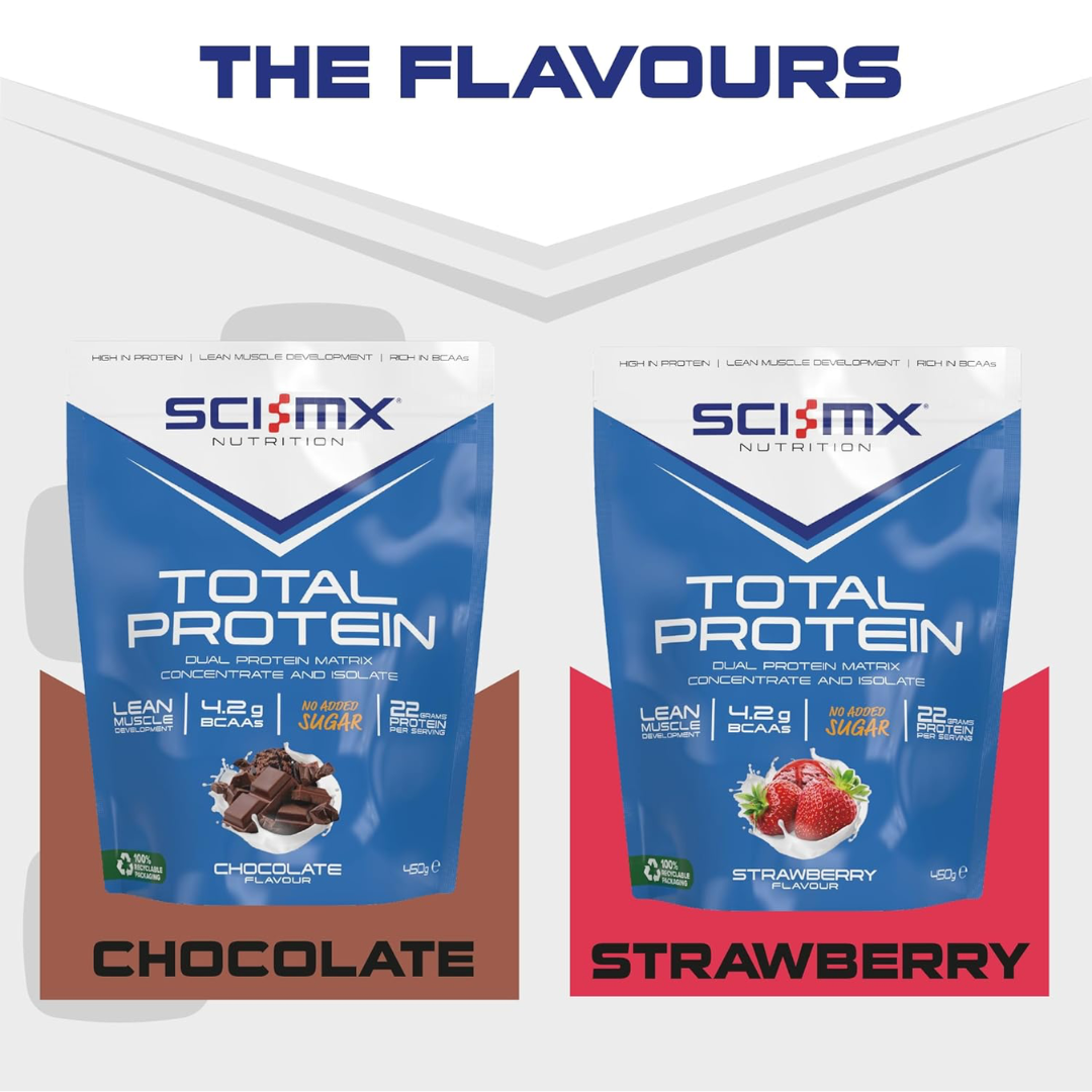Sci-MX Total Protein 450g Chocolate