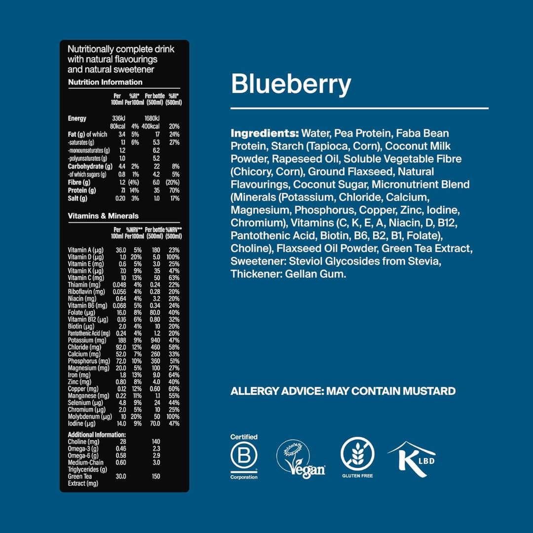HUEL Ready-to Drink Black Edition 8x500ml Blueberry