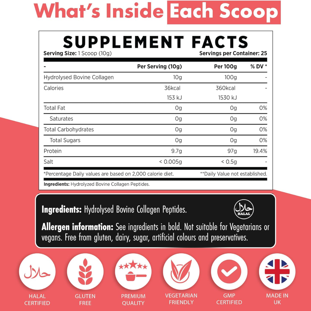 Refined Nutrition Ultra Collagen 250g Unflavoured