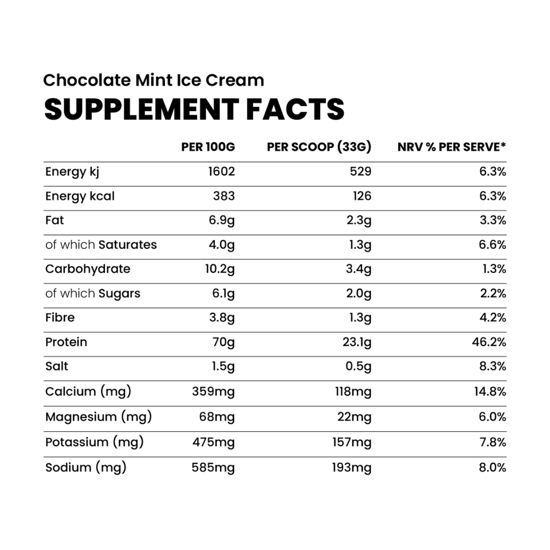 10X Athletic 10X Whey Protein 825g Chocolate Mint Ice Cream