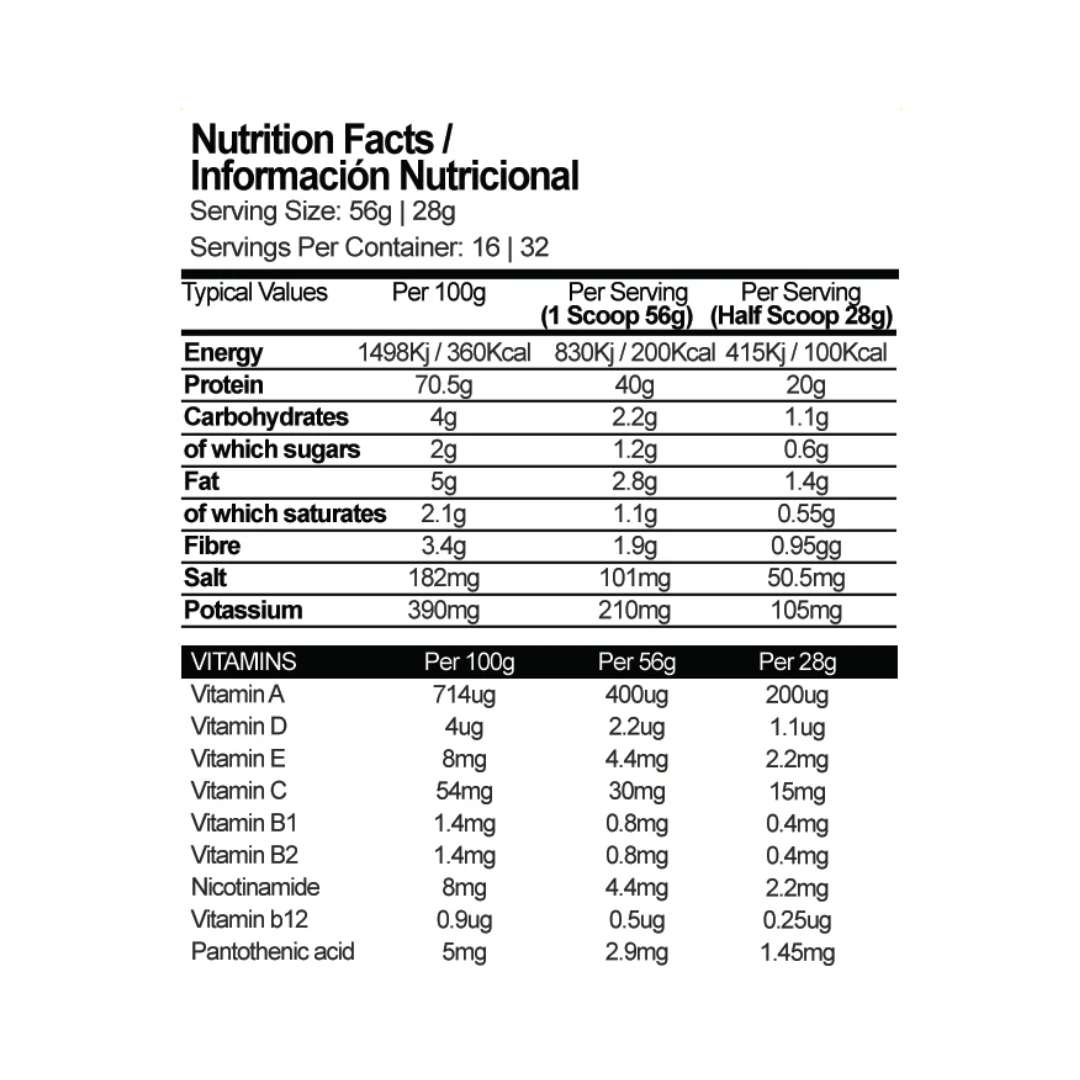 Sport Asylum Psycho Whey 908g Banana Milkshake