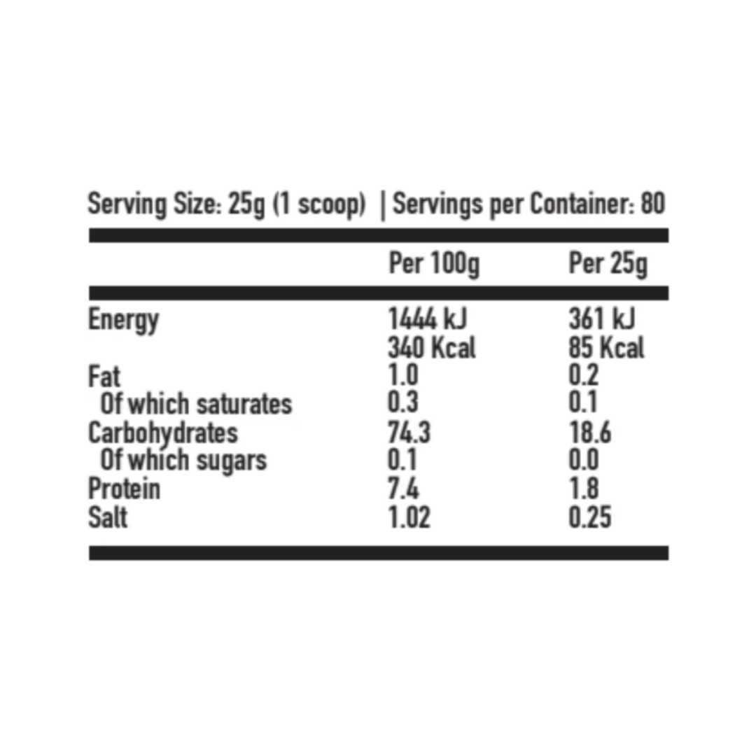 Complete Strength Cream Of Rice 2kg Chocolate Banana