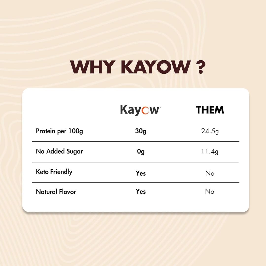 Kayow Nutrition No Added Sugar Protein Peanut Butter 350g Vanilla
