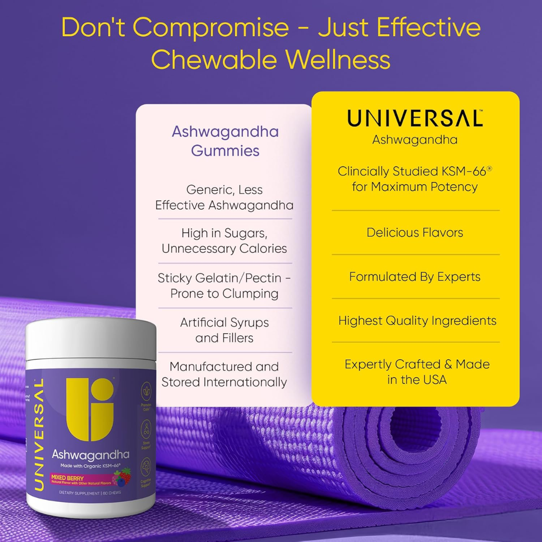 Universal Nutrition Universal U Ashwagandha 60 Tabs Mixed Berry
