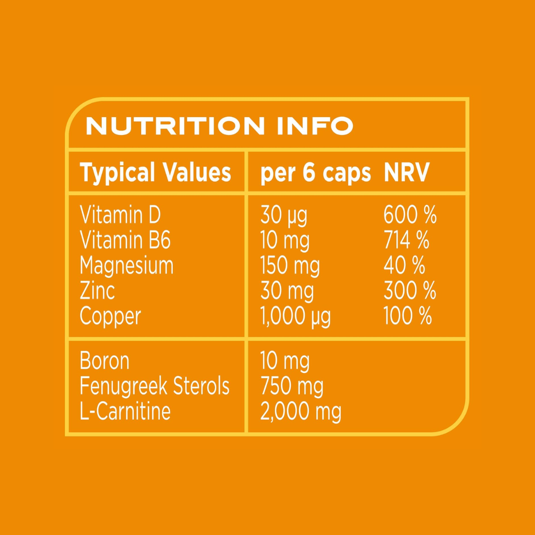 Reflex Nutrition Testo Fusion 90 Caps