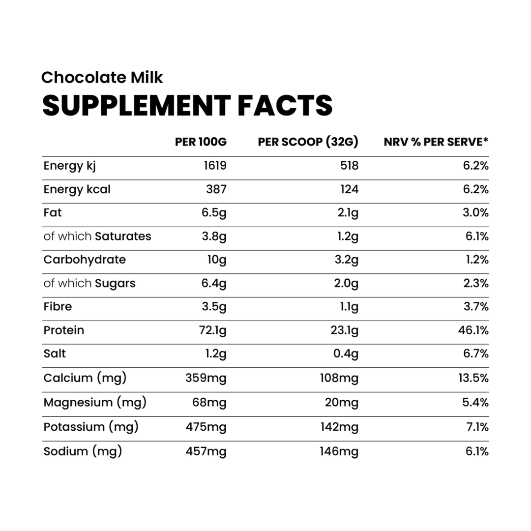 10X Athletic 10X Whey Protein 800g Chocolate Milk
