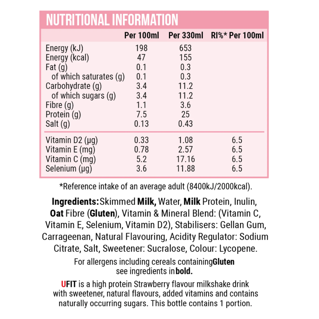 UFIT Protein RTD 10x330ml Raspberry Ripple