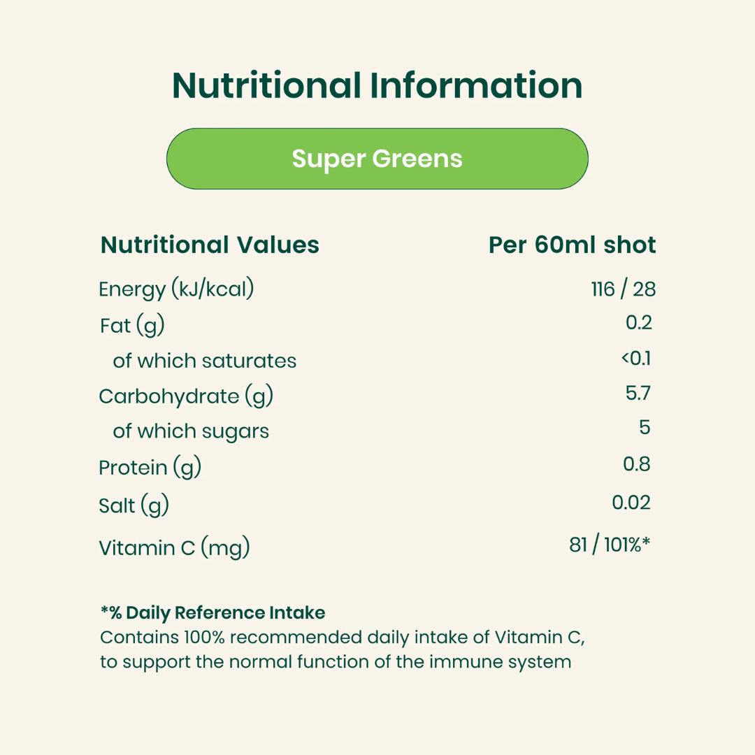 Rheal Superfood Super Greens Immunity Shot 14x60ml
