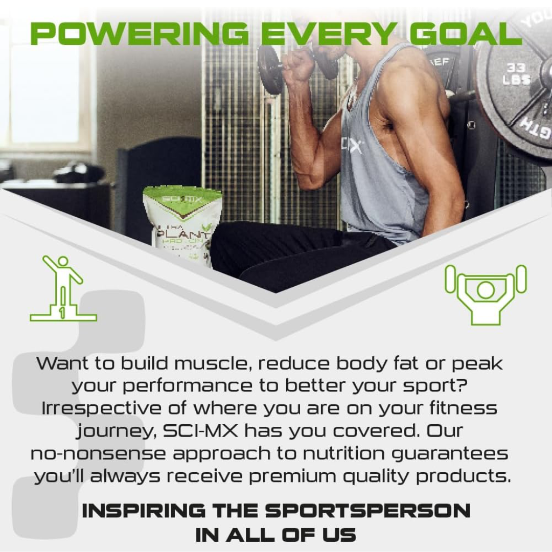 Sci-MX Ultra Plant 900g Chocolate Hazelnut