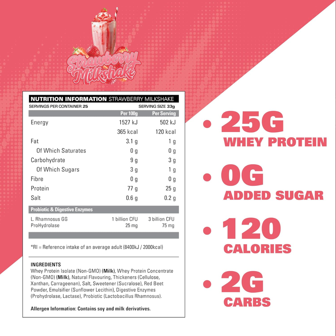 EHP Labs OxyWhey 910g Strawberry Milk