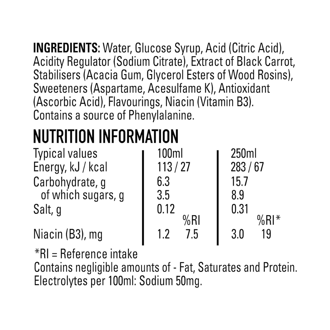 Lucozade Sport 12x500ml Raspberry