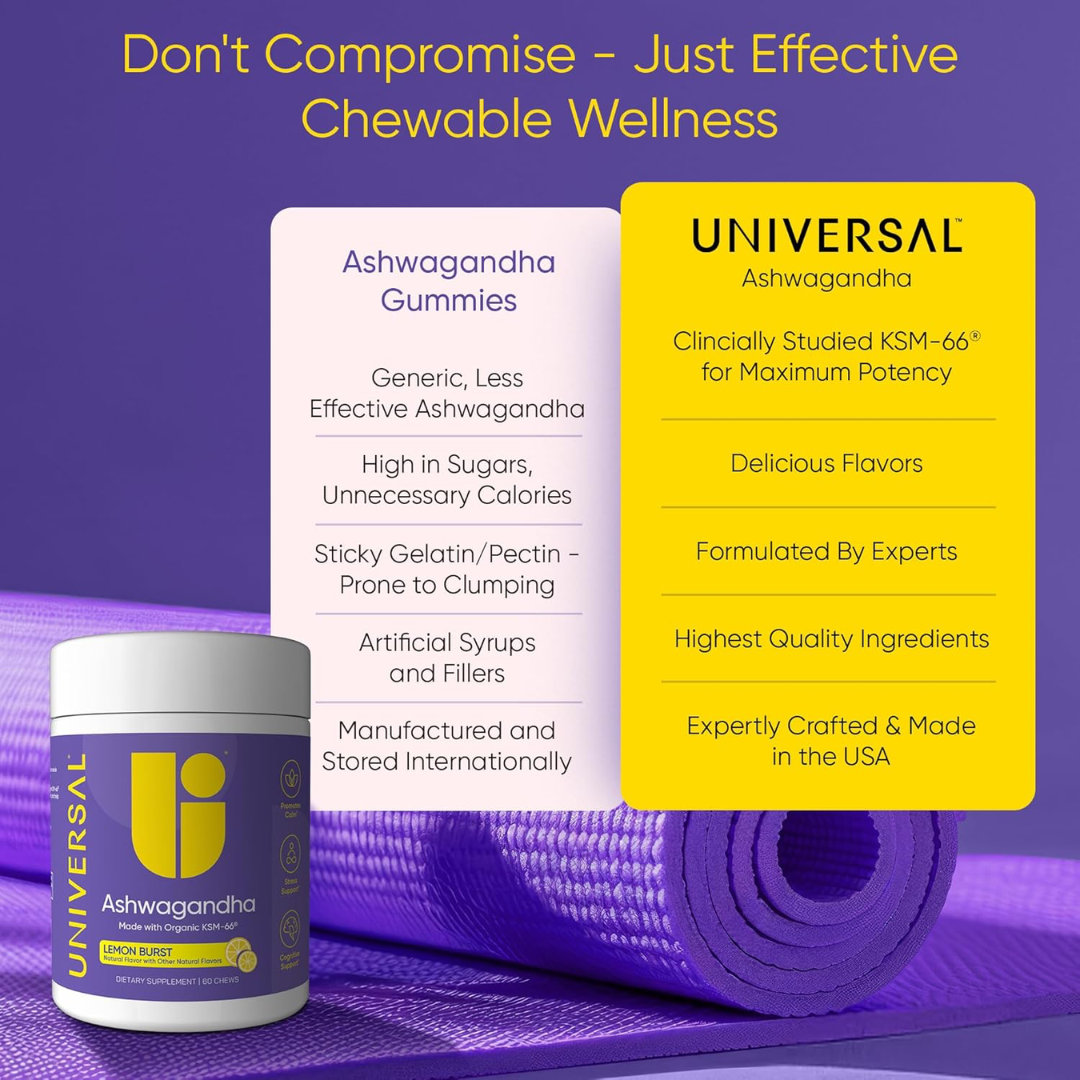 Universal Nutrition Universal U Ashwagandha 60 Tabs Lemon Burst