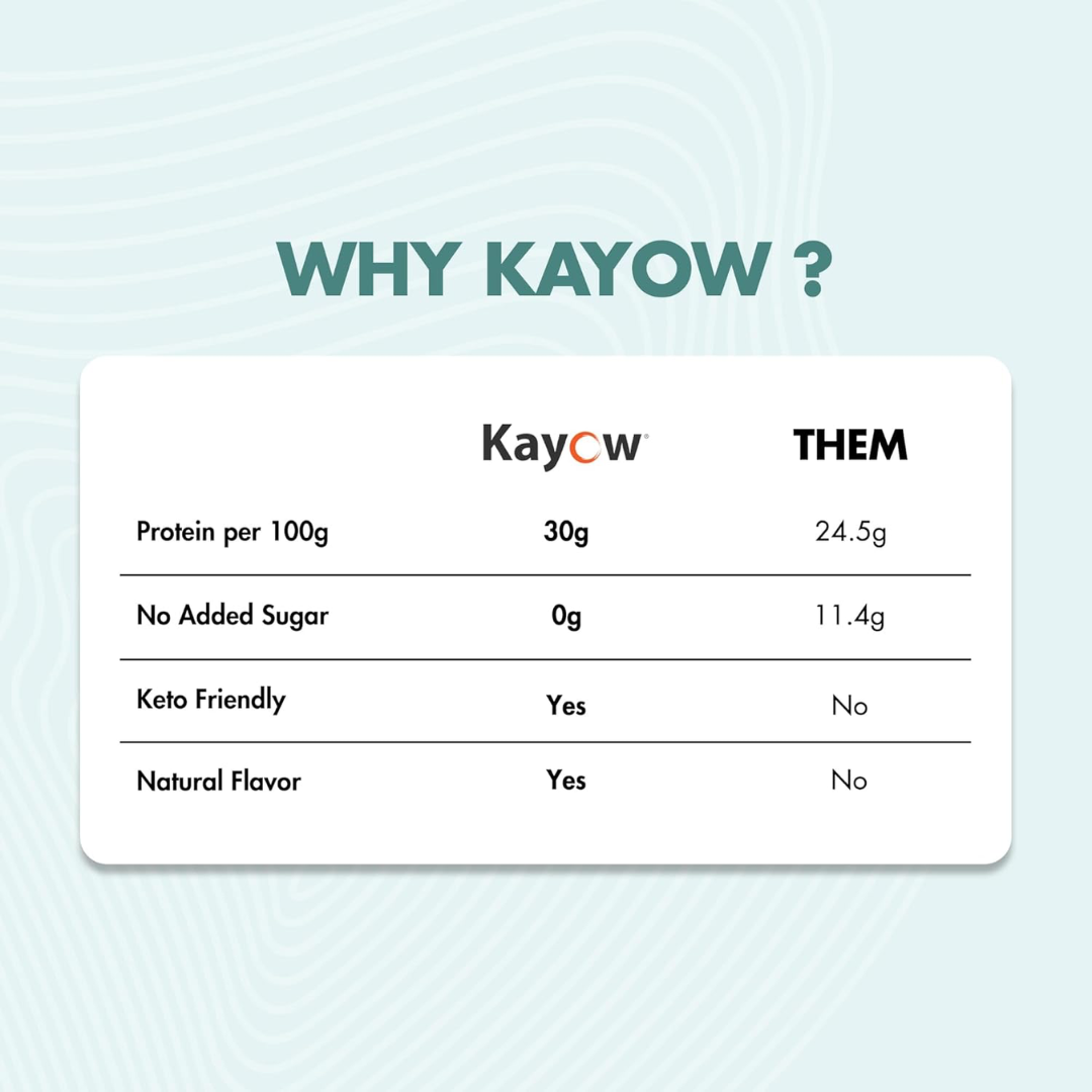 Kayow Nutrition No Added Sugar Protein Peanut Butter 350g Salted Caramel