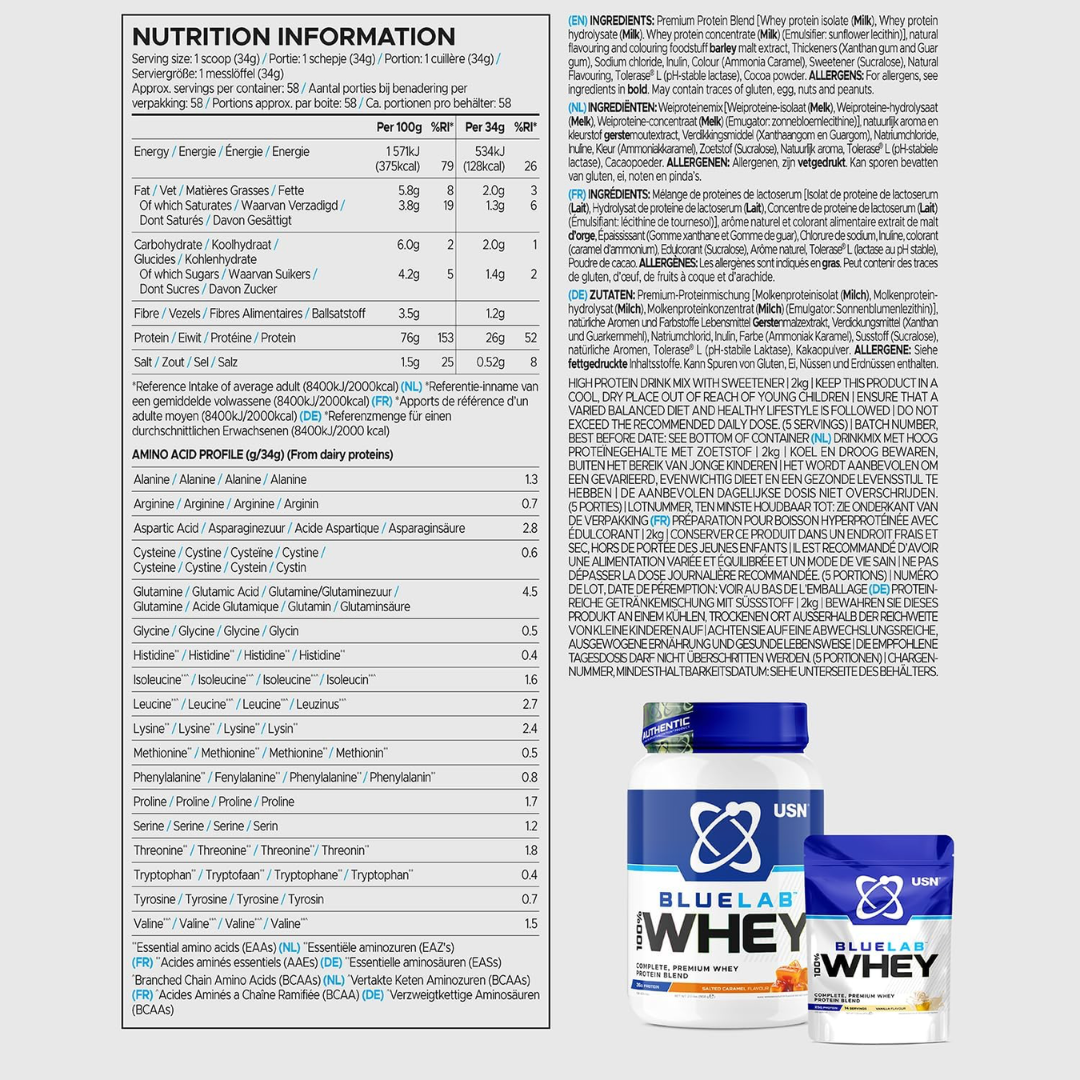 USN Blue Lab Whey 2kg Caramel Popcorn