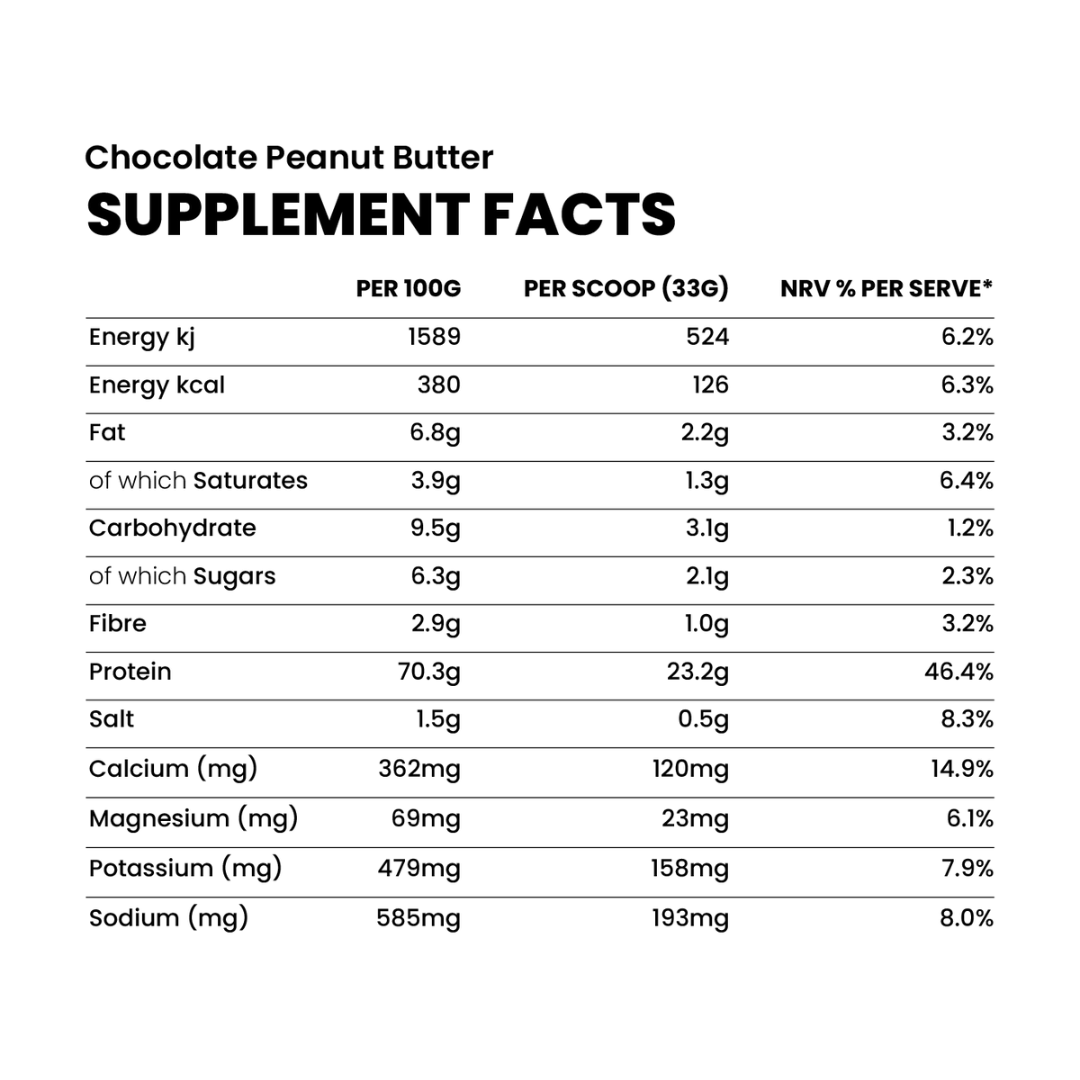 10X Athletic 10X Whey Protein 835g Chocolate Peanut Butter