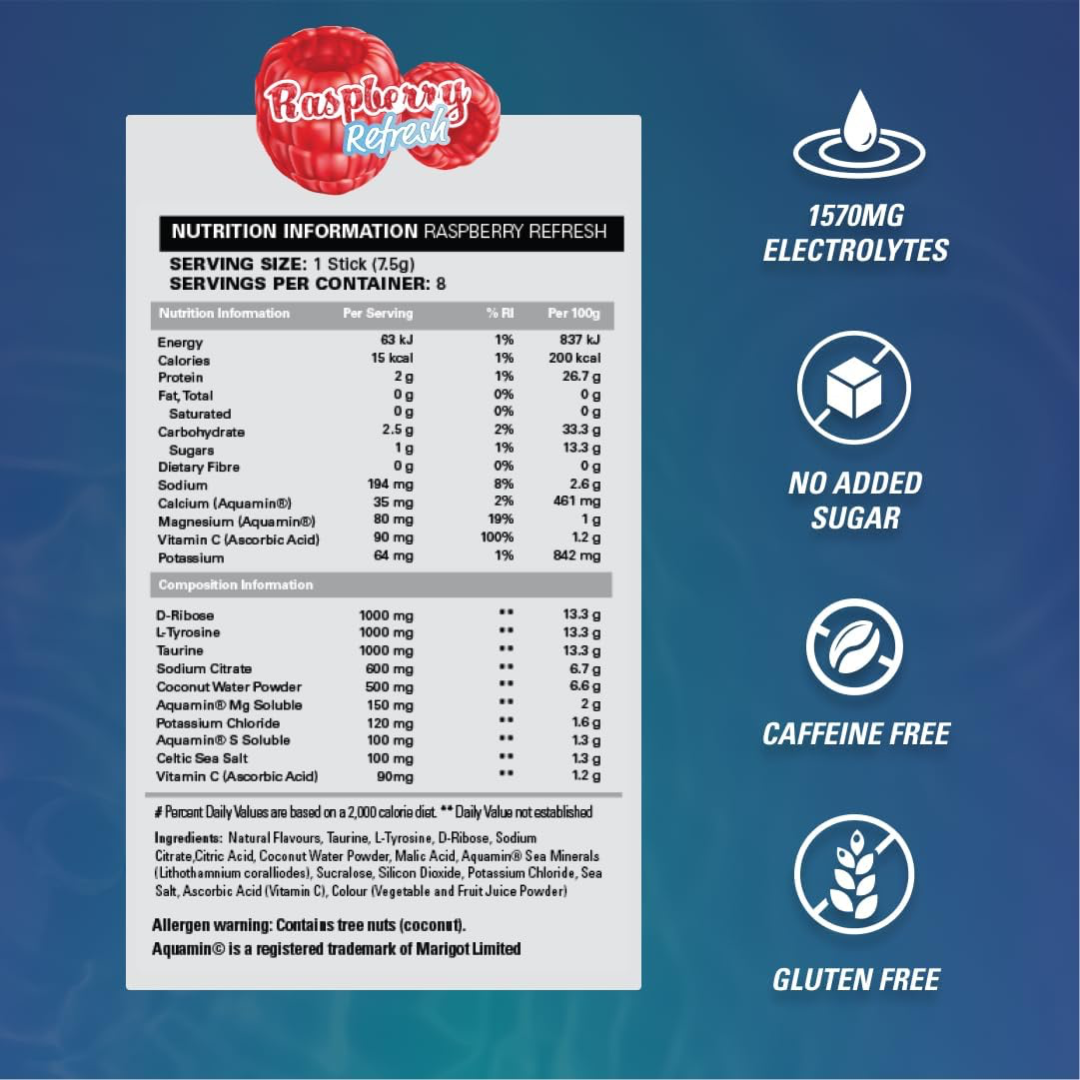 EHP Labs Hydreau 8 Stick Pack 8x65g Raspberry Refresh