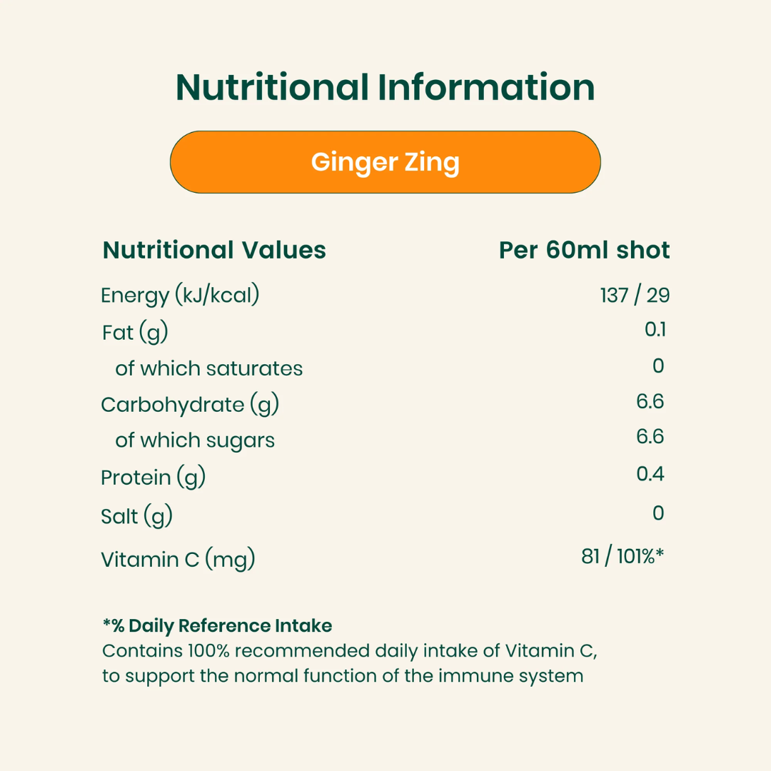 Rheal Superfood Ginger Zing Immunity Shot 14x60ml