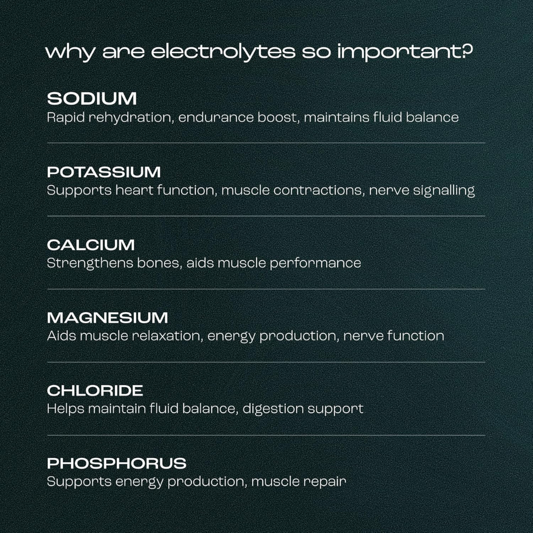 Virtue Clean Energy Electrolytes Hydration 12x5g Lemon Lime