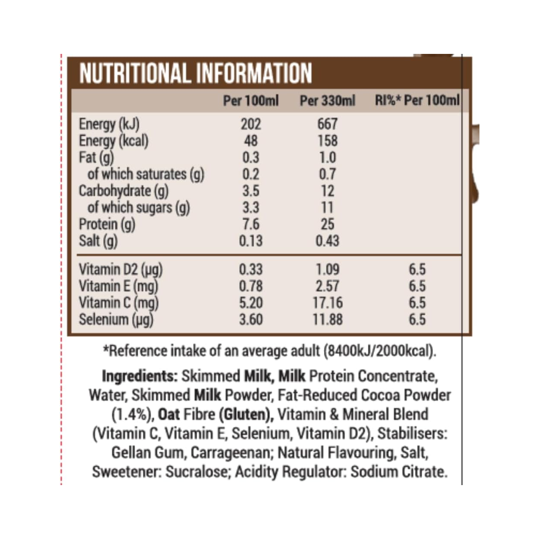 UFIT Protein RTD 10x330ml Chocolate
