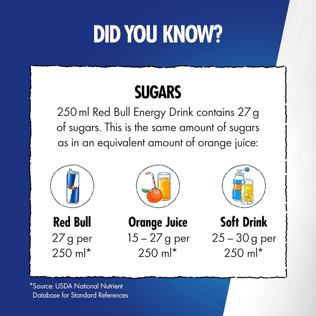Red Bull Energy Drink 24x250ml Energy Drink