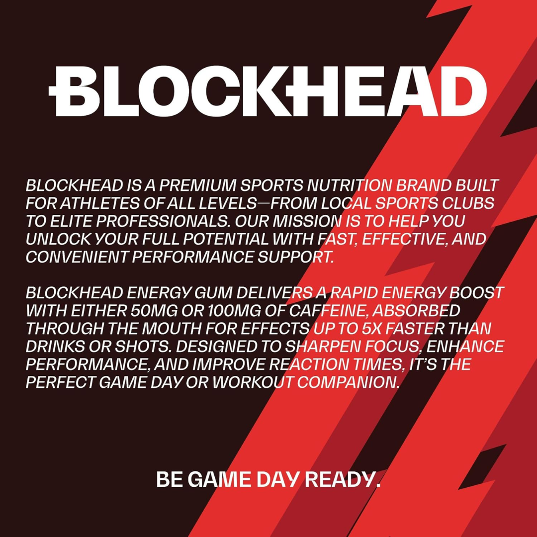 Blockhead Energy Gum Extra Strength 12x16.45 Mint