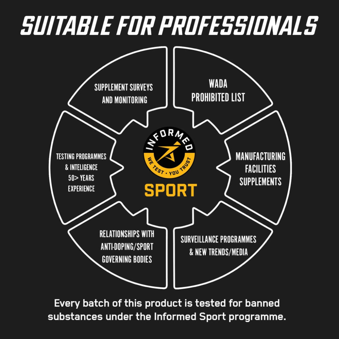 Applied Nutrition Endurance Elite Performance Gel 20x60ml Orange Burst