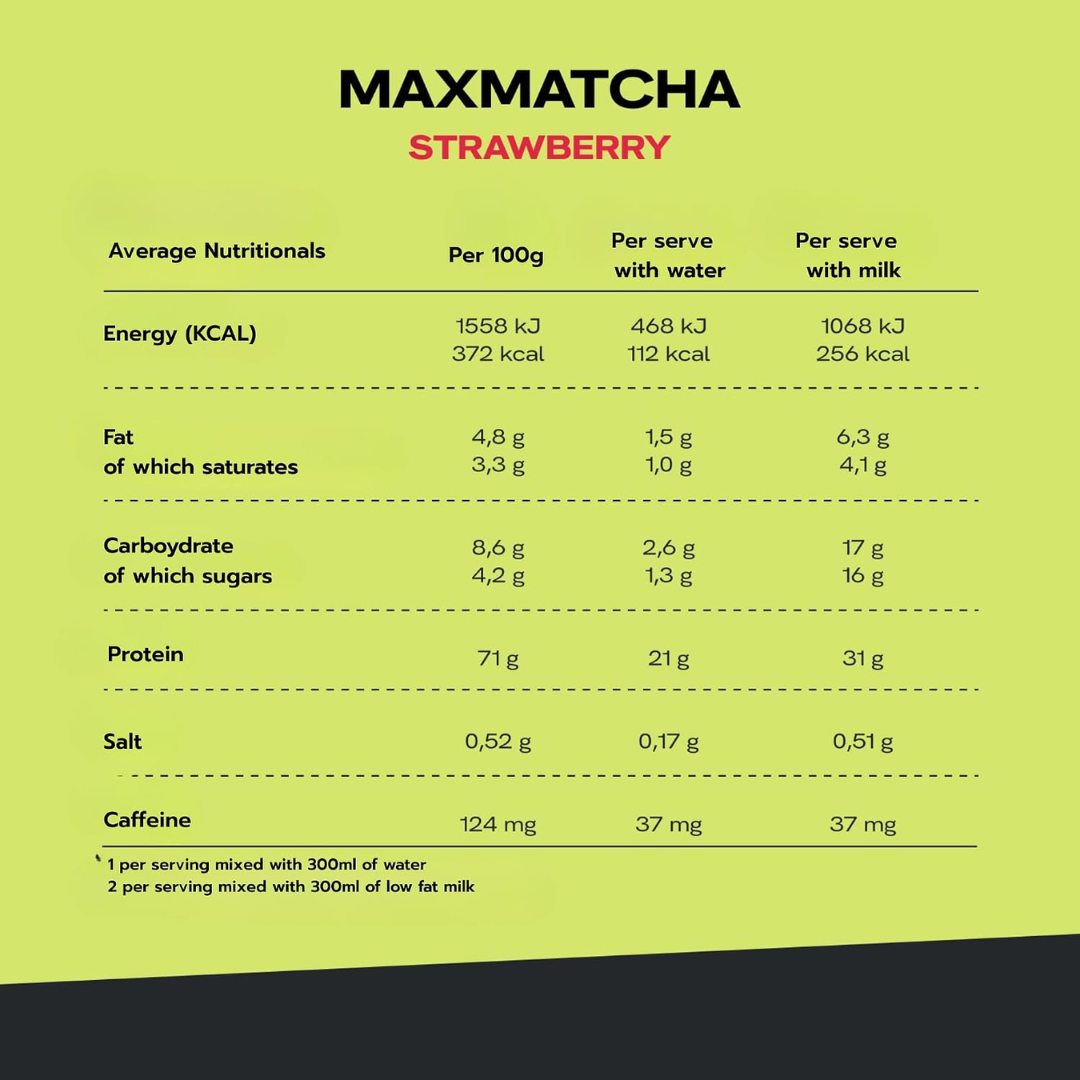 MaxiNutrition Protein Matcha 300g Strawberry