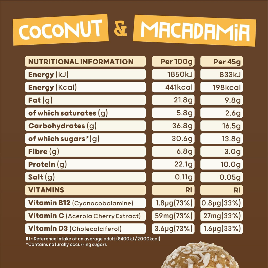 The Protein Ball Co Whey Protein Balls 10x45g Coconut & Macadamia