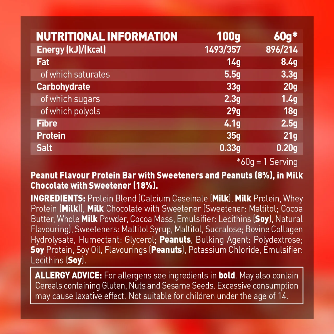 Grenade Protein Bar 12x60g - Peanut Nutter