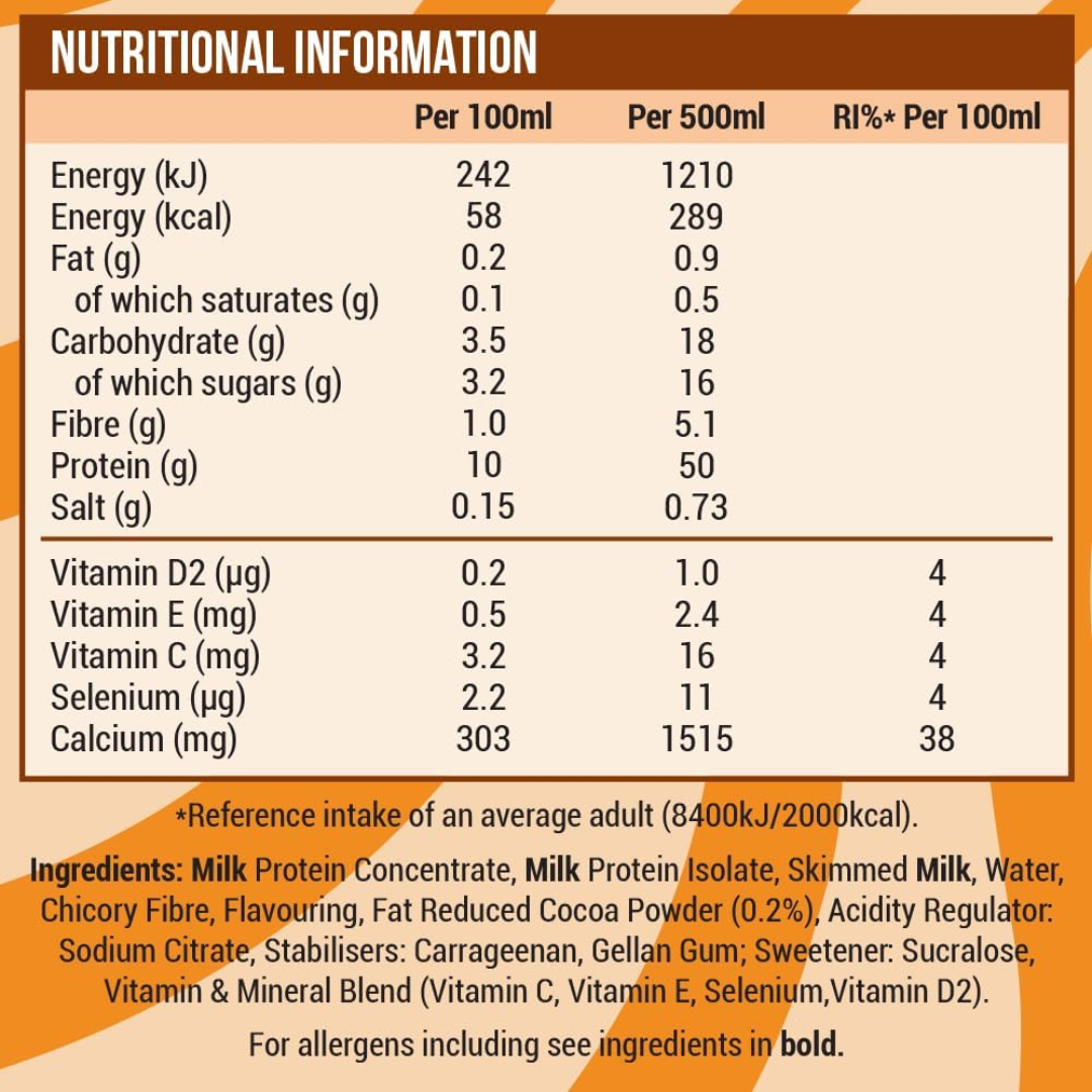 UFIT Protein RTD 8x500ml Salted Caramel