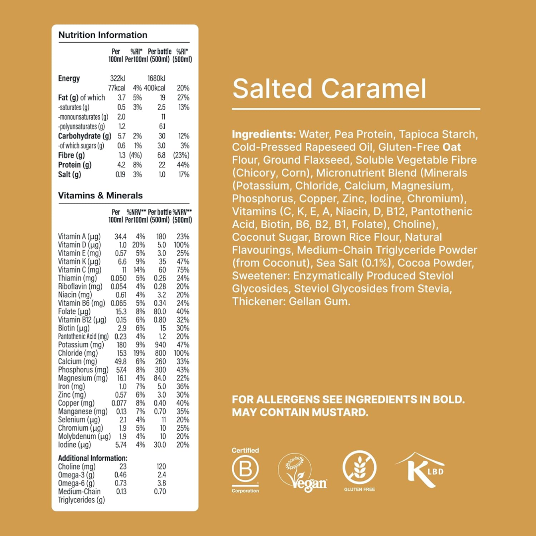 Huel Ready-to Drink 8x500ml - Salted Caramel