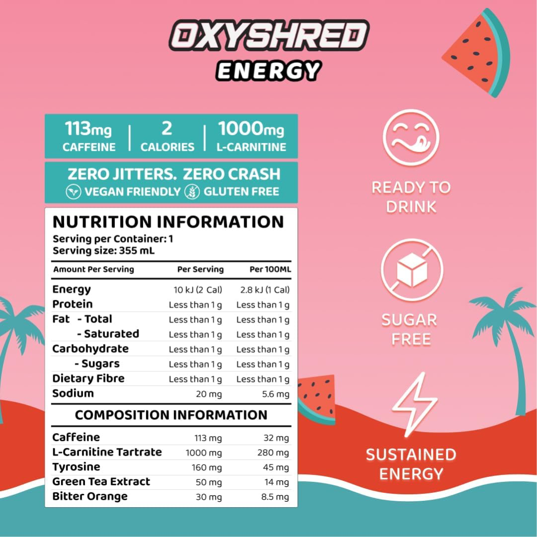 EHP Labs OxyShred Ultra Energy Drink RTD 24x355ml (6x4 Pack) Juicy Watermelon