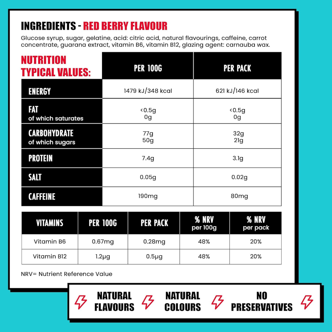 Ruly Energy Gummies 12x42g Berry Delicious