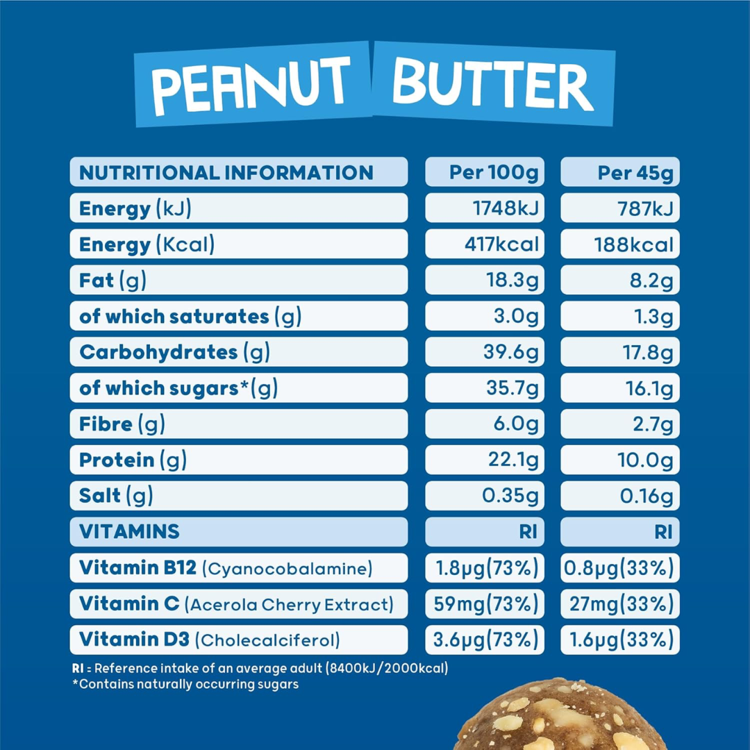 The Protein Ball Co Whey Protein Balls 10x45g Peanut Butter